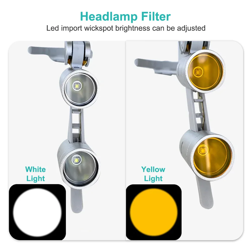 Stomatologiczne LED reflektor do powiększenia lornetki lupy Denspay 5W światło 2.5X 3.5X dentystyczne chirurgiczne reflektory laboratoryjne