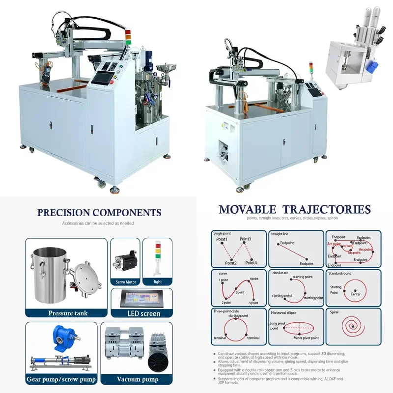 Automatic Potting Machine Arm for Engine PLC Core Components Flexible Dispensing Level Alarm One-Key Cleaning
