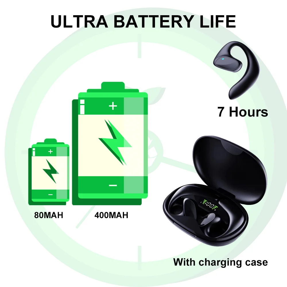 144Language Translation Headset Simultaneous Translator Headset Business Interpretation Earphone Travel Gift Translation Earbuds