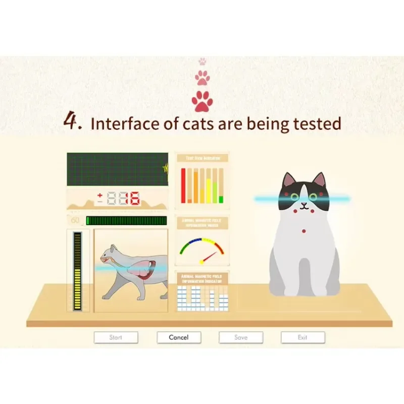 2025 hot sale 2025 New Arrival Pet Health  Home Use Magnetic Resonance  Pet Clinic Cats and Dogs