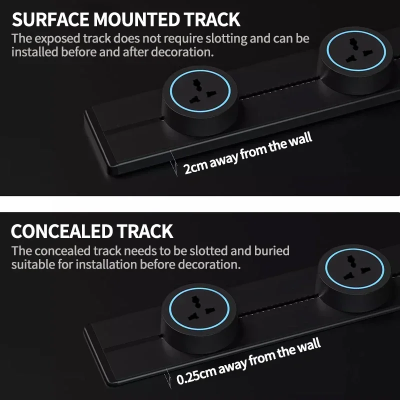 Wall-Mounted Movable Rail Socket EU/UN/US/UK/Universal US/USB Type-C Living Room/Kitchen/Office Wall Mounted/Embedded Socket