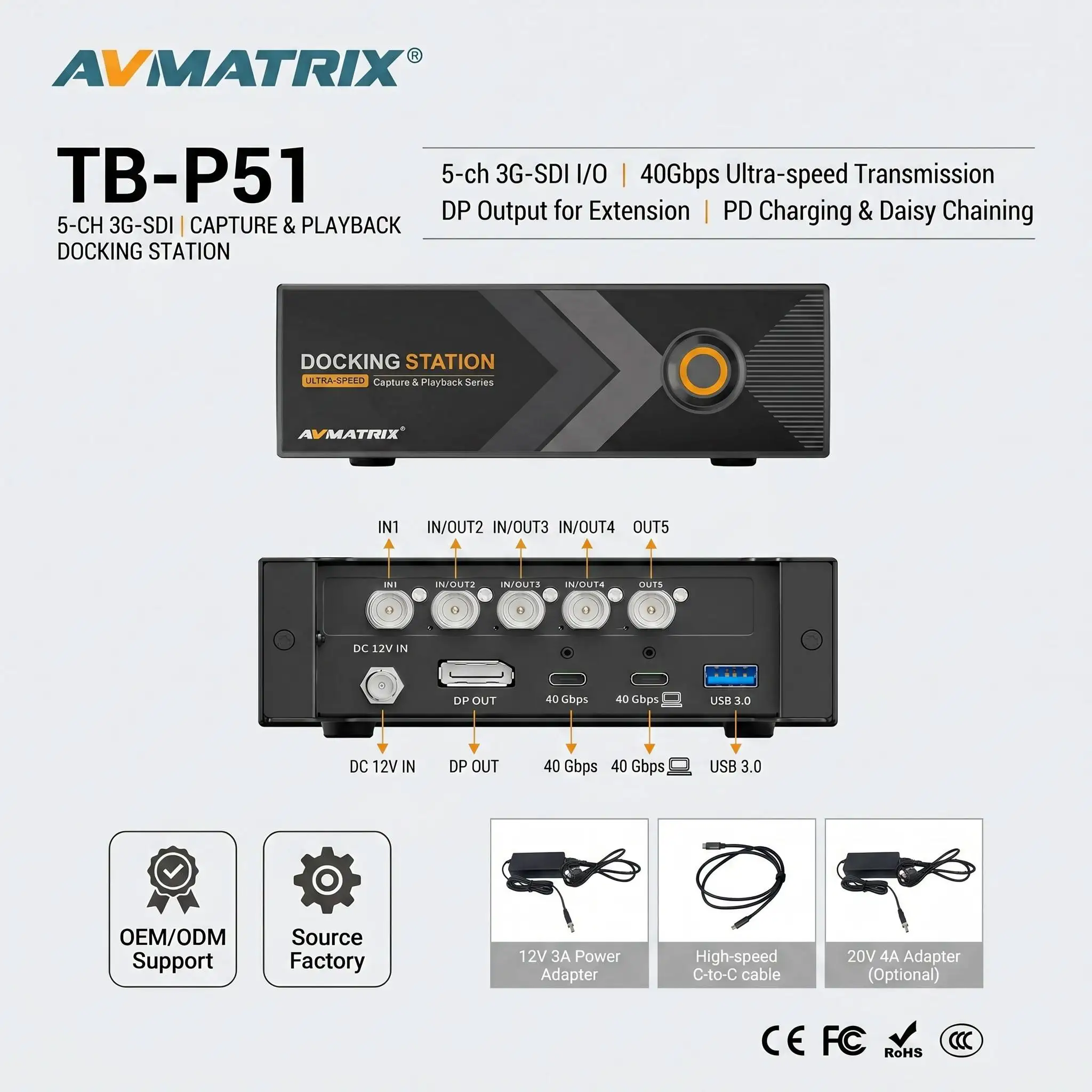 AVMATRIX TB-P51 5-CH 3G-SDI Capture & Playback Docking Station 40Gbps Ultra-speed 60W PD for Live Streaming VMix OBS