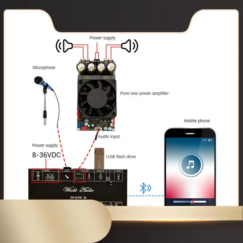 

Плата микрофонного предусилителя DAM H1, цифровая TWS, комплект платы для реверберации караоке с Bluetooth-усилителем декодирования, DC 8-36V-N36R