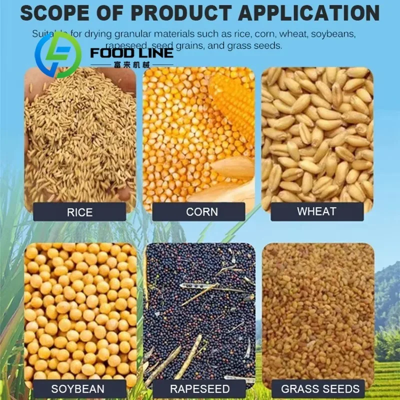 Picture 6: Intelligent Grain Dryer Digital Panel Parameter Setting Realize Precise Control Of Drying Time And Temperature Range