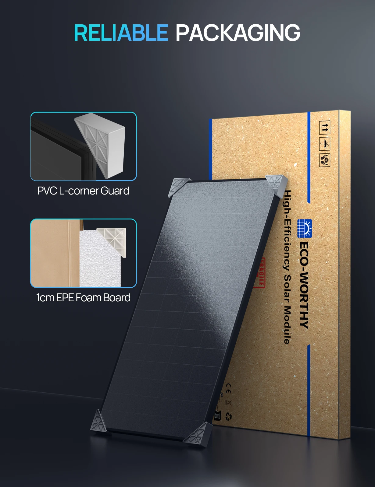 لوحة شمسية ECO-WORTHY بقدرة 200 وات، خلية شمسية عالية الكفاءة بنسبة 25.2٪، تكنولوجيا HPBC للاتصال الخلفي بالكامل بدون خطوط أمامية للمنزل RV