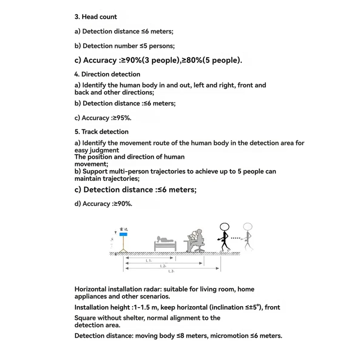 A20M 24G ملليمتر موجة عالية الدقة إدراك الدولة البشرية الرادار LD2460 متعدد الأهداف مسار تحديد المواقع والتتبع