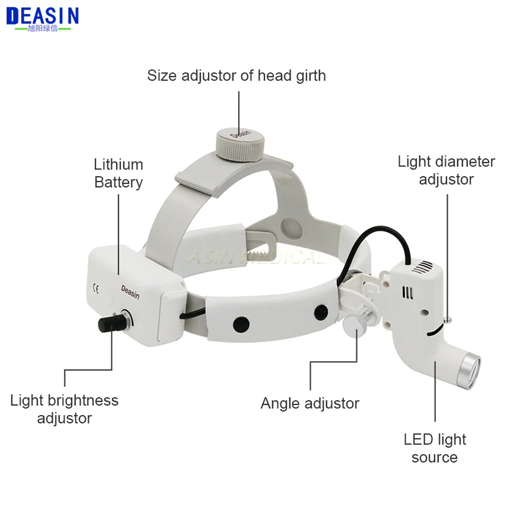 5W Dental LED Head Light Lamp For Binocular Loupes Brightness Spot Adjustable Dental Lab Headlamp Surgical Headlight