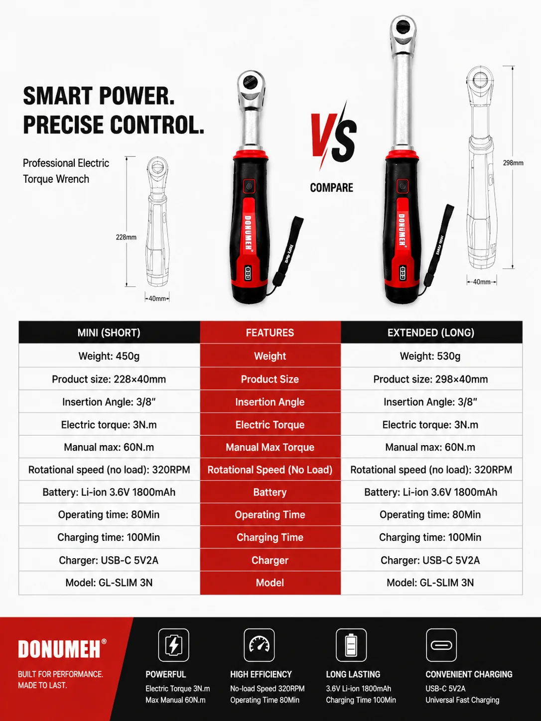 SHENHAOXU 3/8 Inch Electric Ratchet Wrench 3.6V USB-C Rechargeable with LED Light Cordless Auto Repair Tool Extended Model