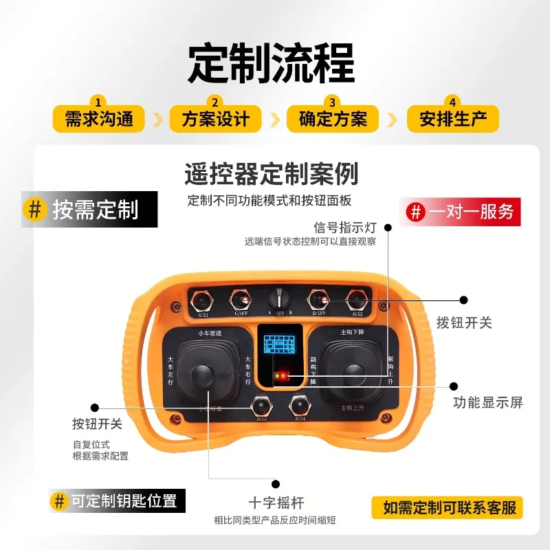 Customized Industrial Wireless Remote Control Q5000 Analog Double Rocker Type 485 Communication CAN Interface Bus