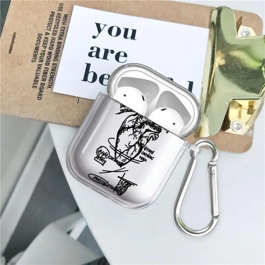 

Clear Earphone Cases Cover Case For Airpods Pro Pro3 Pro2 1 3 2 4 Human Heart Art