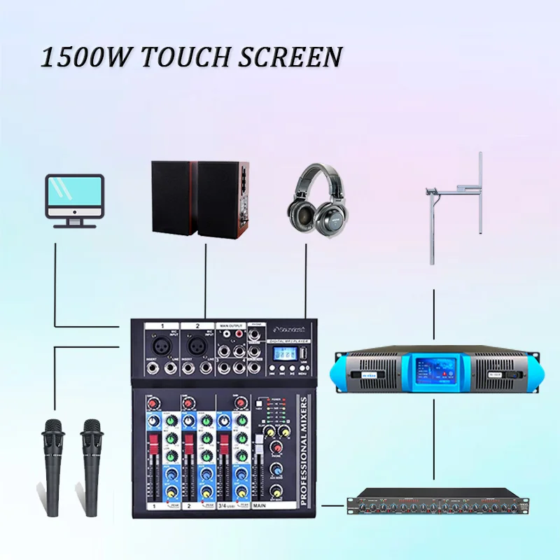 Touch Screen Broadcasting Equipment 1500W FM Transmitter Complete Package 1.5KW