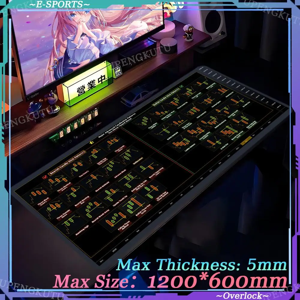 Spot market chart 1200X600X5MM XXL mousepad desktop accessories computer office accessories super large lock edge game mouse pad