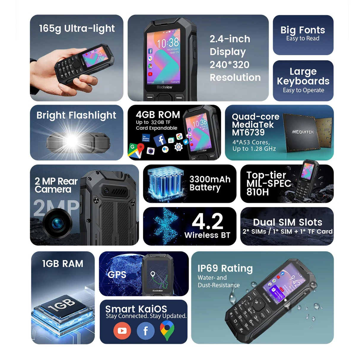 Blackview N1000 Rugged Smartphone 2.4 Inches Display 1GB RAM+4GB ROM 3300mAh 2MP KaiOS Dual 4G SIM Flashlight Mini Mobile Phone