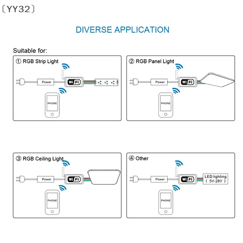 [-YY32」 وحدة تحكم لاسلكية صغيرة للترددات اللاسلكية - تعتيم ذكي مزدوج الوضع WiFi & RGB لأضواء LED