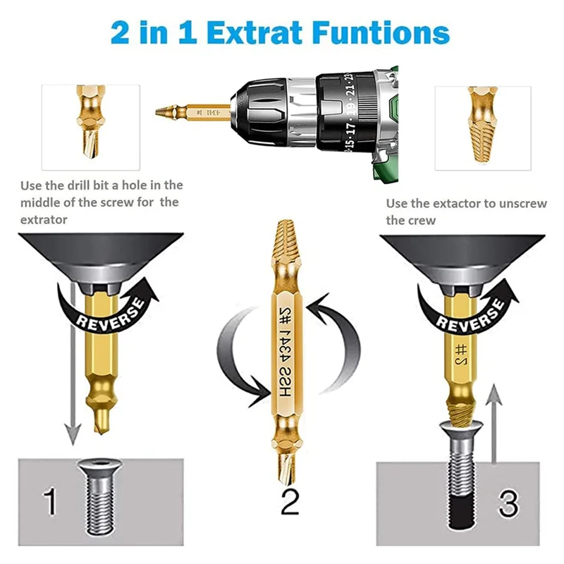 

AA81-12PC Damaged Screw Extractor Kit,Stripped Screw Extractor Set For Easily And Quickly Remover Common Sizes Of Broken Tool