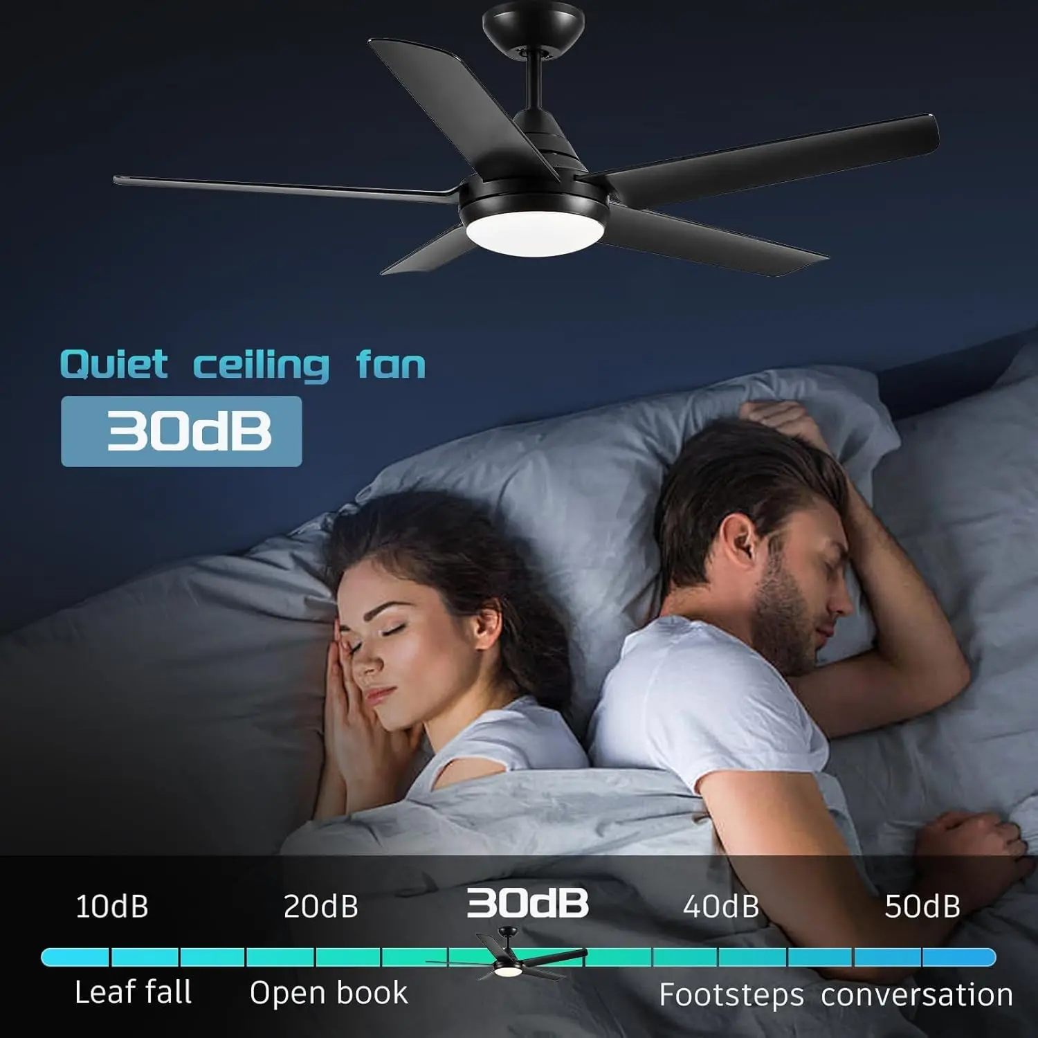 Ventilatori da soffitto neri da 52 pollici con luci e telecomando dimmerabili, pale reversibili, motore silenzioso, 6 velocità, moderno per interni/esterni