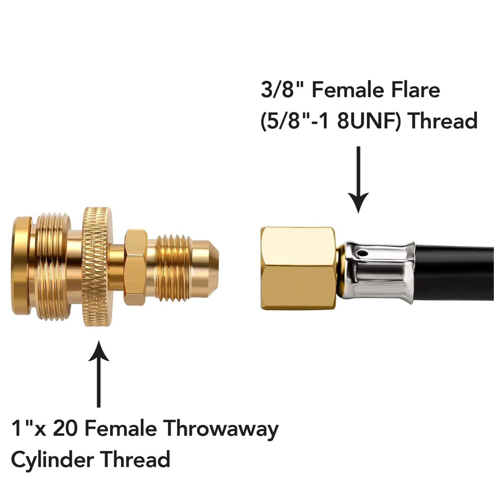 12Ft Propane Quick …