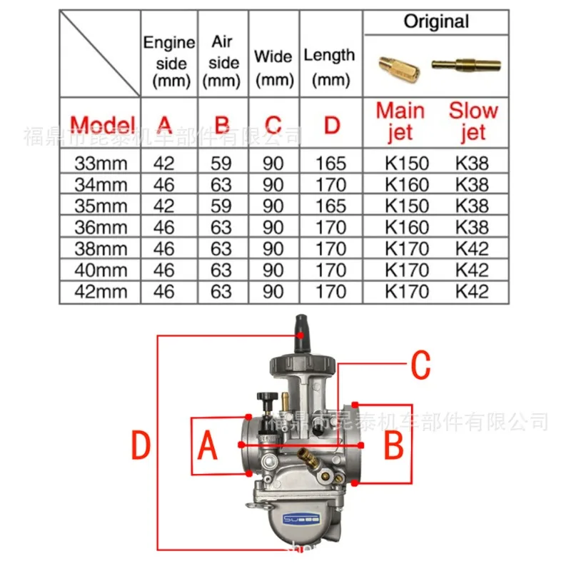 Suitable for: PWK Carburetor Carbuleto 33/34/35/36/38/40/42mm ATV UTV Racing