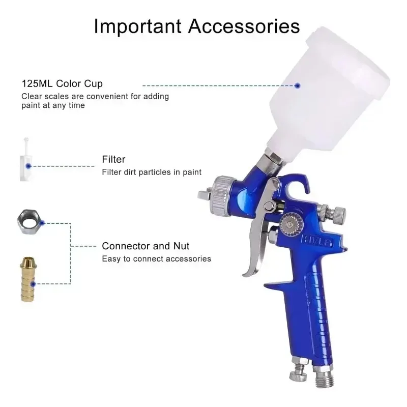 Professional Mini HVLP Paint Spray Gun with 0.5/0.8/1.0mm Nozzle, H-2000 Pneumatic Airbrush Tool 2025 New