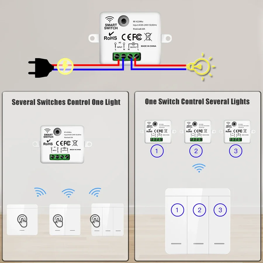 Wireless RF 433Mhz Light Switch 1/2/3Gang Wall Panel Switch Remote Control Interruptor for Home LED Lighting AC 100-240V 10A