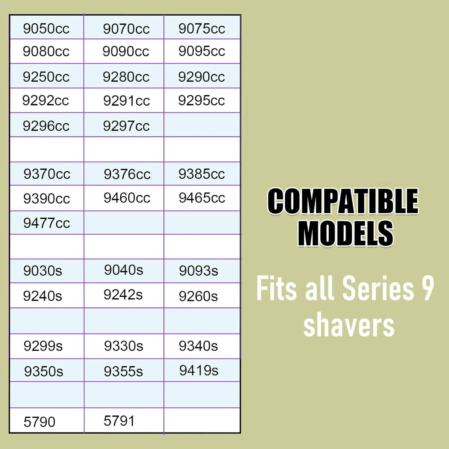 Replacement 92S Head Compatible with All S9 Electric Razors such as 9477cc,9330s,9465cc,9460cc,9419s,9390cc,9385cc