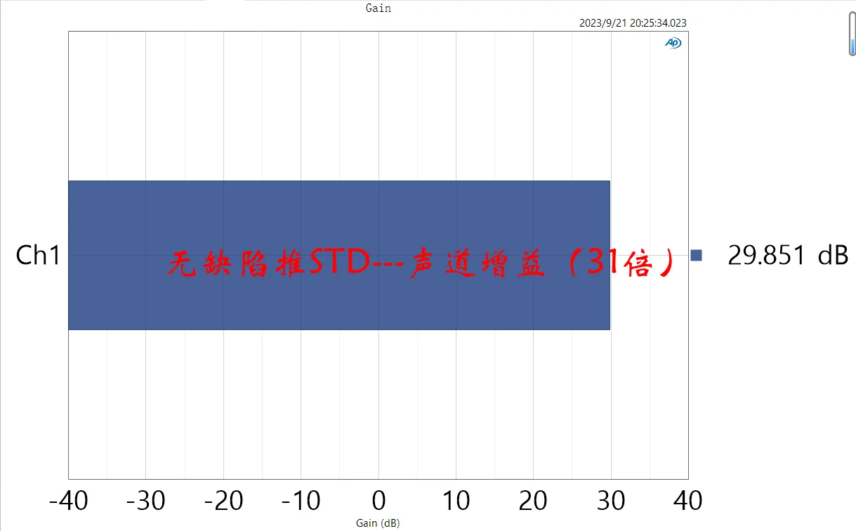 デフリーラインプッシュSTD複合管モノラル150W後段
