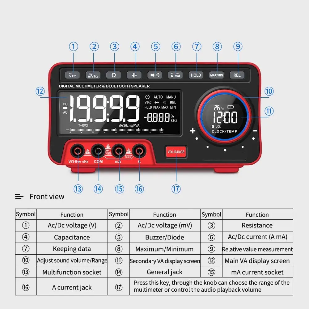 ZOYI ZT-5566 Profesional Digital Bench Multimeter 19999 Counts Transistor Tester Auto Range Voltmeter Multifunction Calibrator