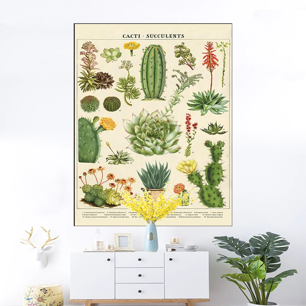 

Botanical Cactus Tapestry Wall Hanging Retro cacti succulents Mushroom Chart Hippie Bohemian Psychedelic Witchcraft Home Decor