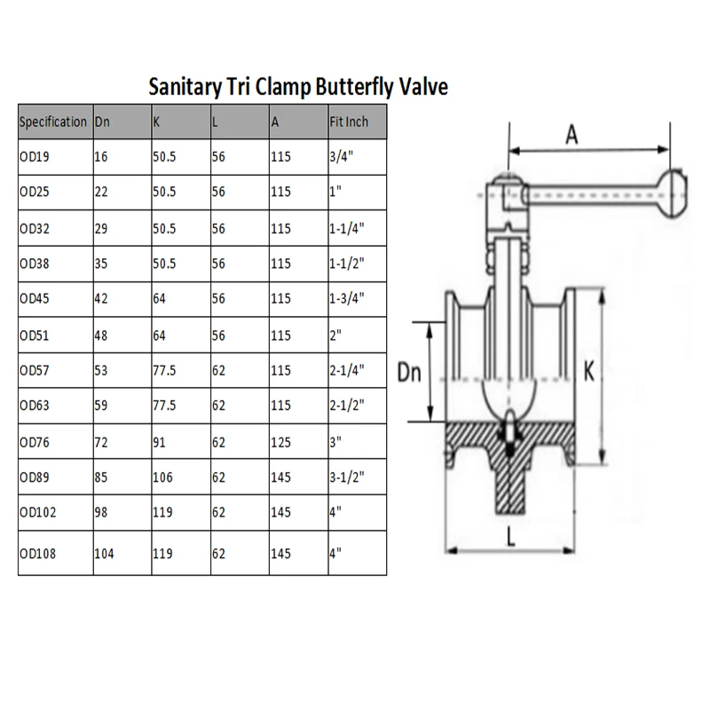 Sanitary Tri Clamp Butterfly Valve, SS304 Stainless Steel Homebrewing Butterfly Valve, 1/2 \