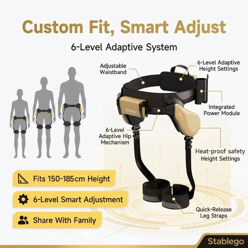 Lower limb exoskeleton walking auxiliary power suit wearable robot, suitable for the elderly