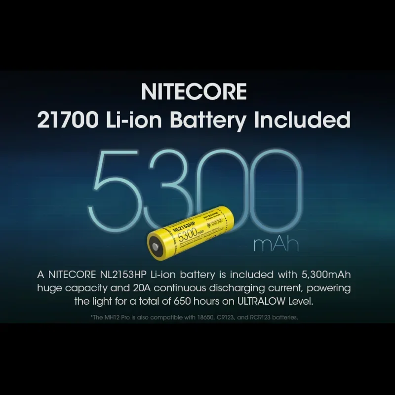 NITECORE MH12 PRO 충전식 손전등, 3300 루멘, 21700 5300mAh 배터리 포함