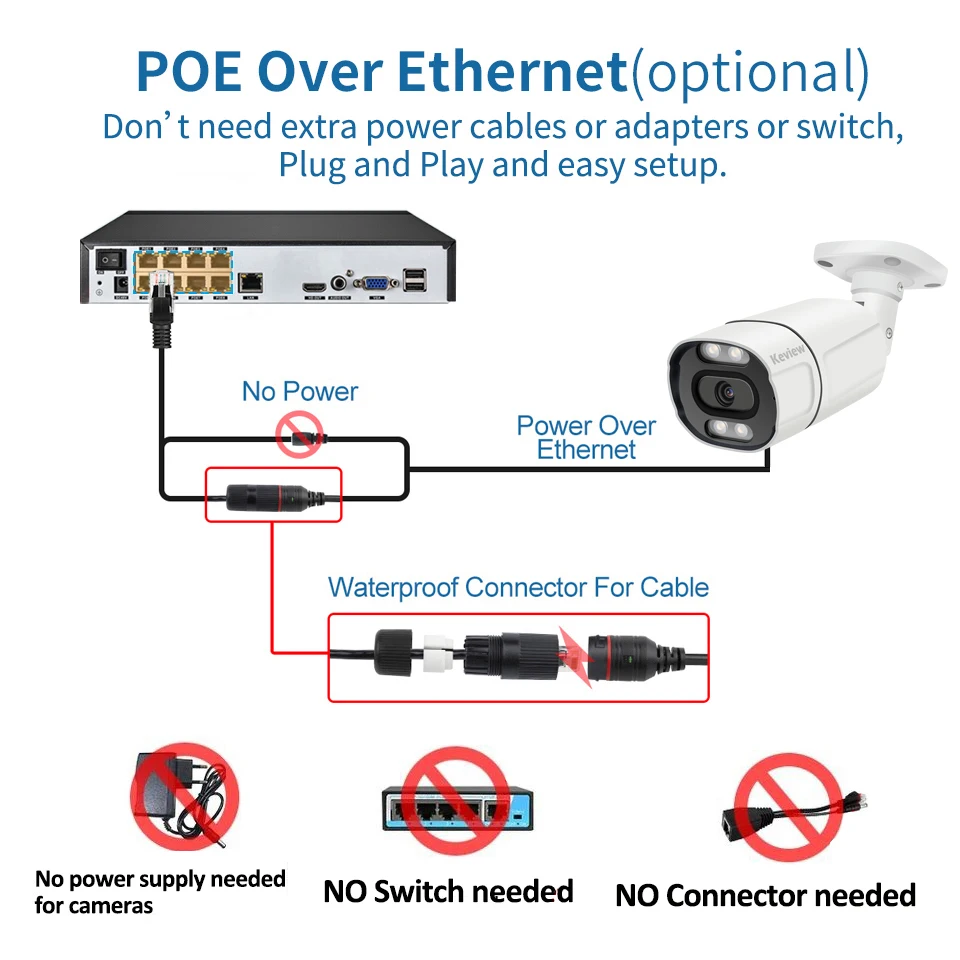 4K POE Camera IP Audio Outdoor 48V POE/DC 12V 8MP 4MP H.265 Onvif Metal Bullet CCTV Home Color Night Vision Security Camera