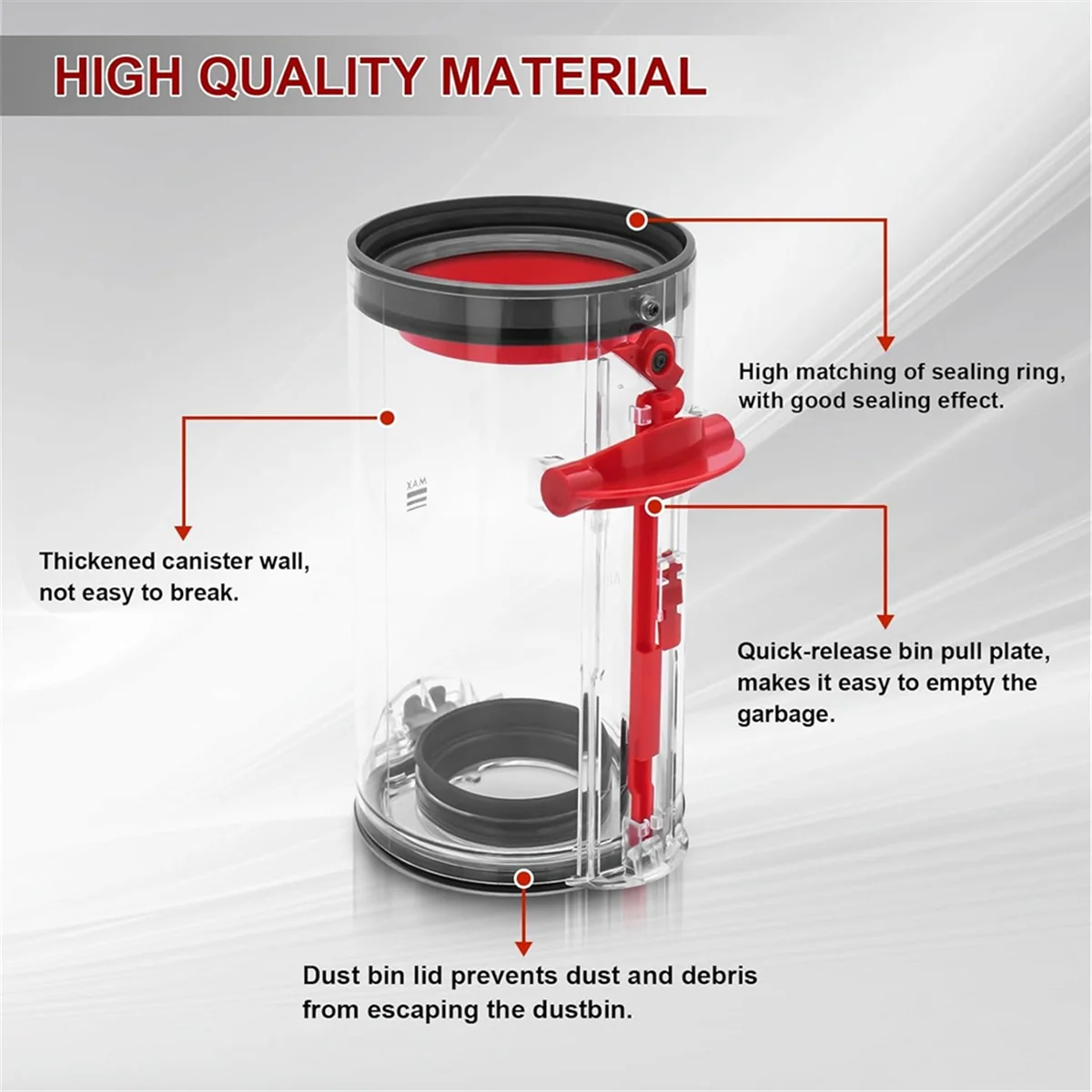 Dust Bin Replacement for V10 SV12 Vacuum Cleaner Canister Bin Replacement Parts for Large Bin Part No. 969509-01