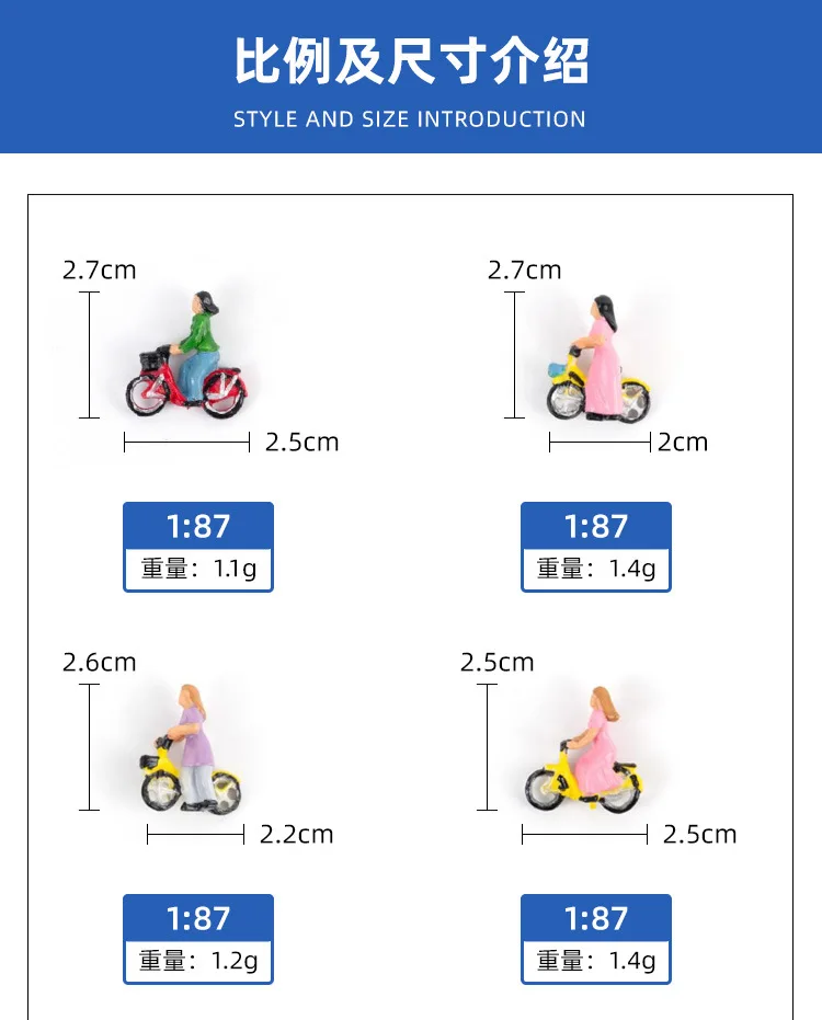 Simulierte Mini-Fahrradfahrer-Figuren Modell HO Maßstab 1:87 Radfahrer-Modelle für Mikro-Landschaftsgestaltung Diorama 6 Stück – Detail 2