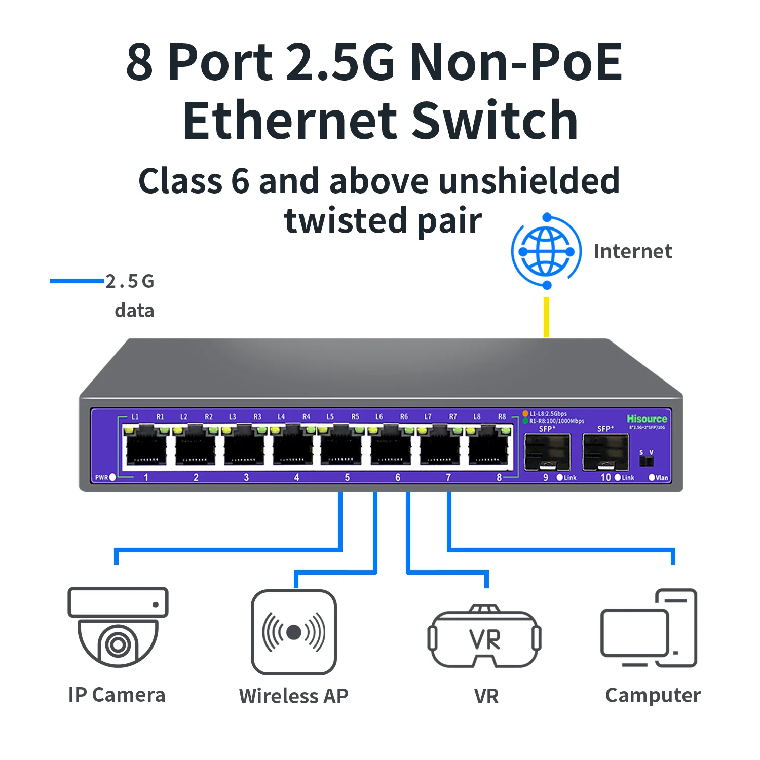 Hisource 2.5G None-POE Network Switch 8 Port  Ethernet Switch with 2*10G SFP+ for IP Camera/NVR