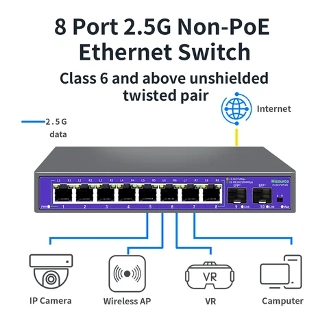 Hisource 2.5G None-POE 네트워크 스위치, 5 8 포트 이더넷 스위치, 2*10G SFP +, IP 카메라 및 NVR용