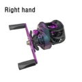 Right hand