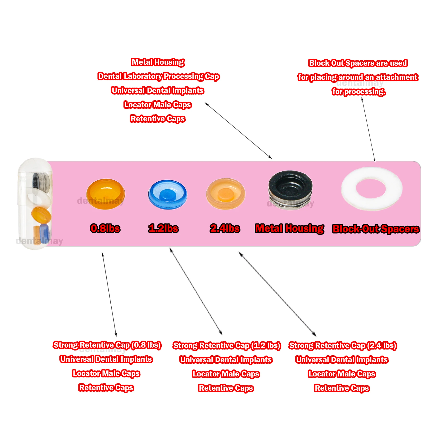 

Колпачки Overdenture Strong Retentive Металлический корпус Крышка лабораторной обработки для навесных аксессуаров
