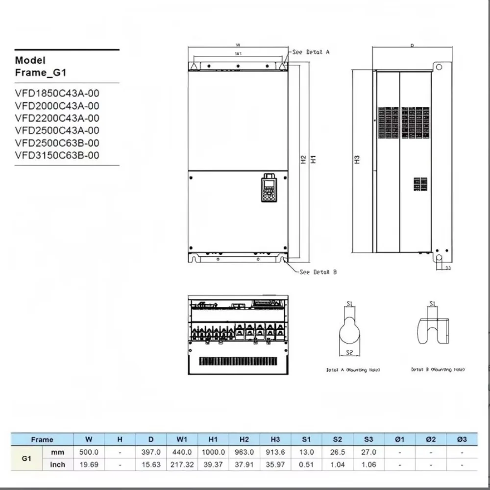 Delta VFD750C43A-00 75KW 100HP 460VAC 150A 3Phase VFD C2000+ Series Frequency Inverter
