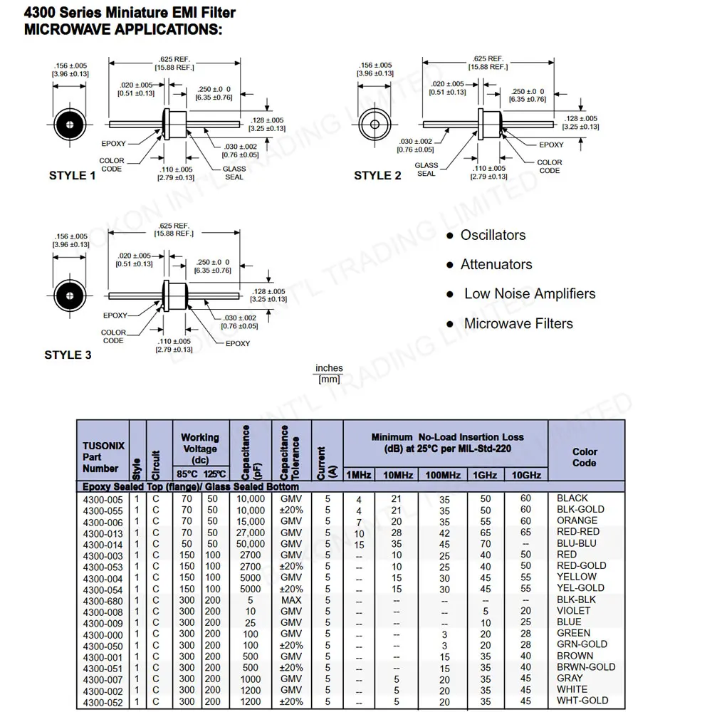 Рисунок 5 - Фильтр нижних частот EMI 4300-004