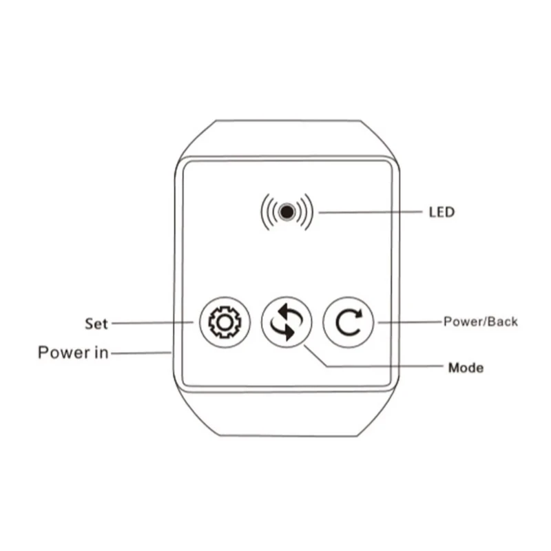 Reloj inalámbrico resistente agua con botón llamada para ancianos, alarma, buscapersonas para cuidador, para enfermería,