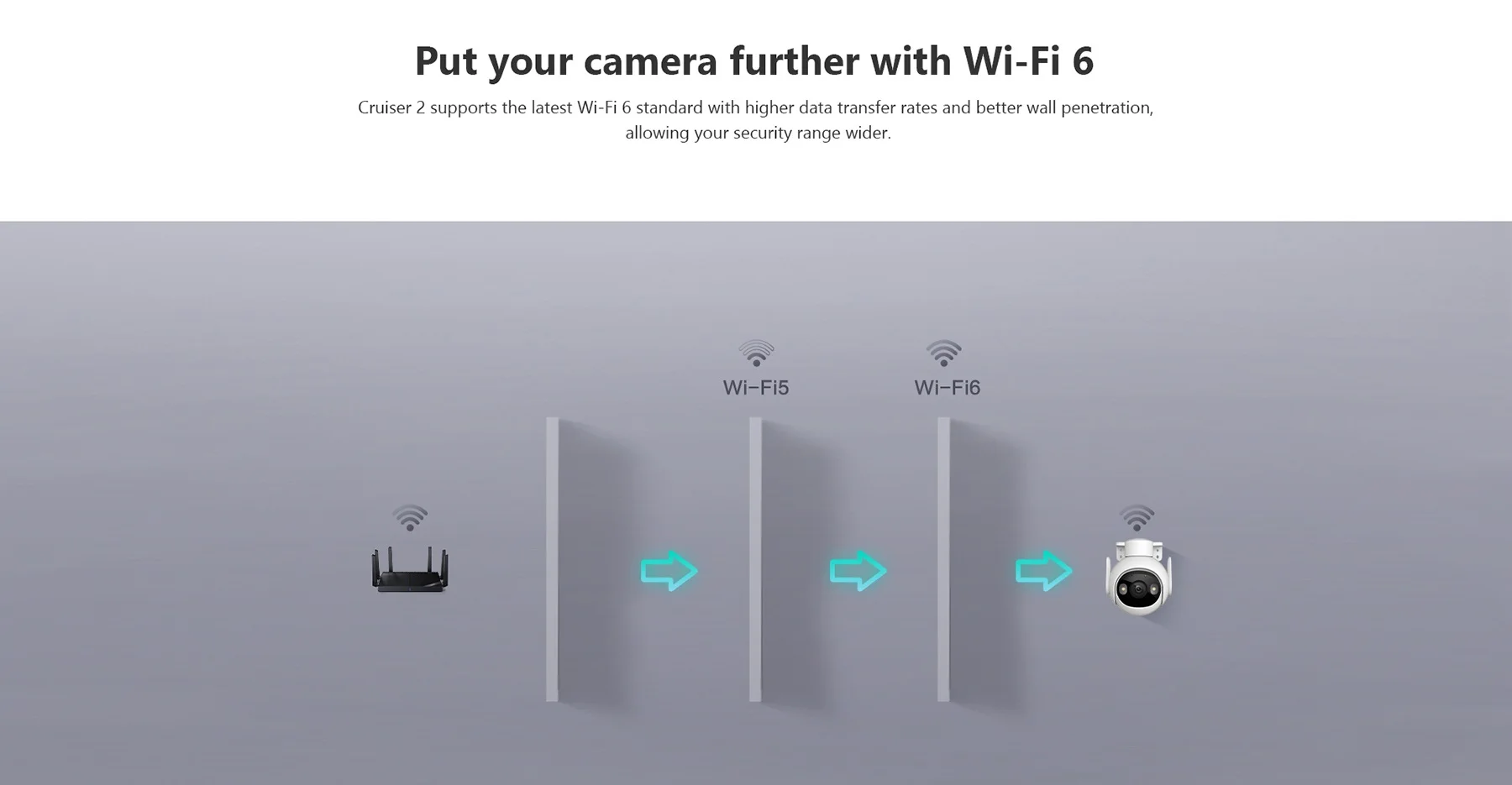 IMOU 2PCS Cruiser 2 5MP IP66 Wi-Fi Outdoor Security Camera AI Smart Tracking Human Vehicle Smart Night Vision Two Way Talk