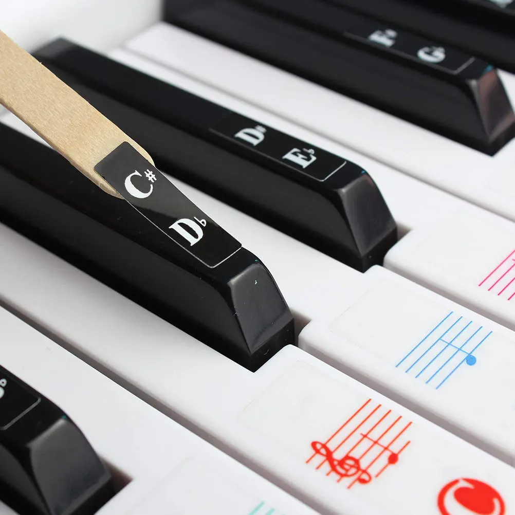 1Set Piano Keyboard Music Note Sticker For 49 61 76 88 Keys Removable Pvc Beginner Learning Sticker Large Letter Teaching-image