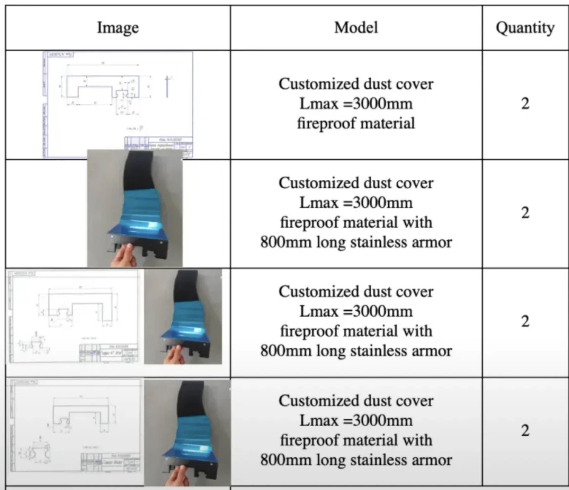 

Индивидуальная защитная крышка сильфона с огнестойкостью брони из нержавеющей стали 800 мм.