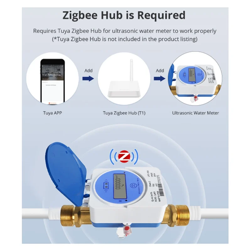 B26C-Smart Ultrason…