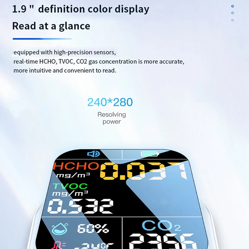 Air Quality Detector 5 In 1 CO2 Meter Digital Temperature Humidity Tester CO2 Sensor TVOC HCHO Detector Air Quality Monitor
