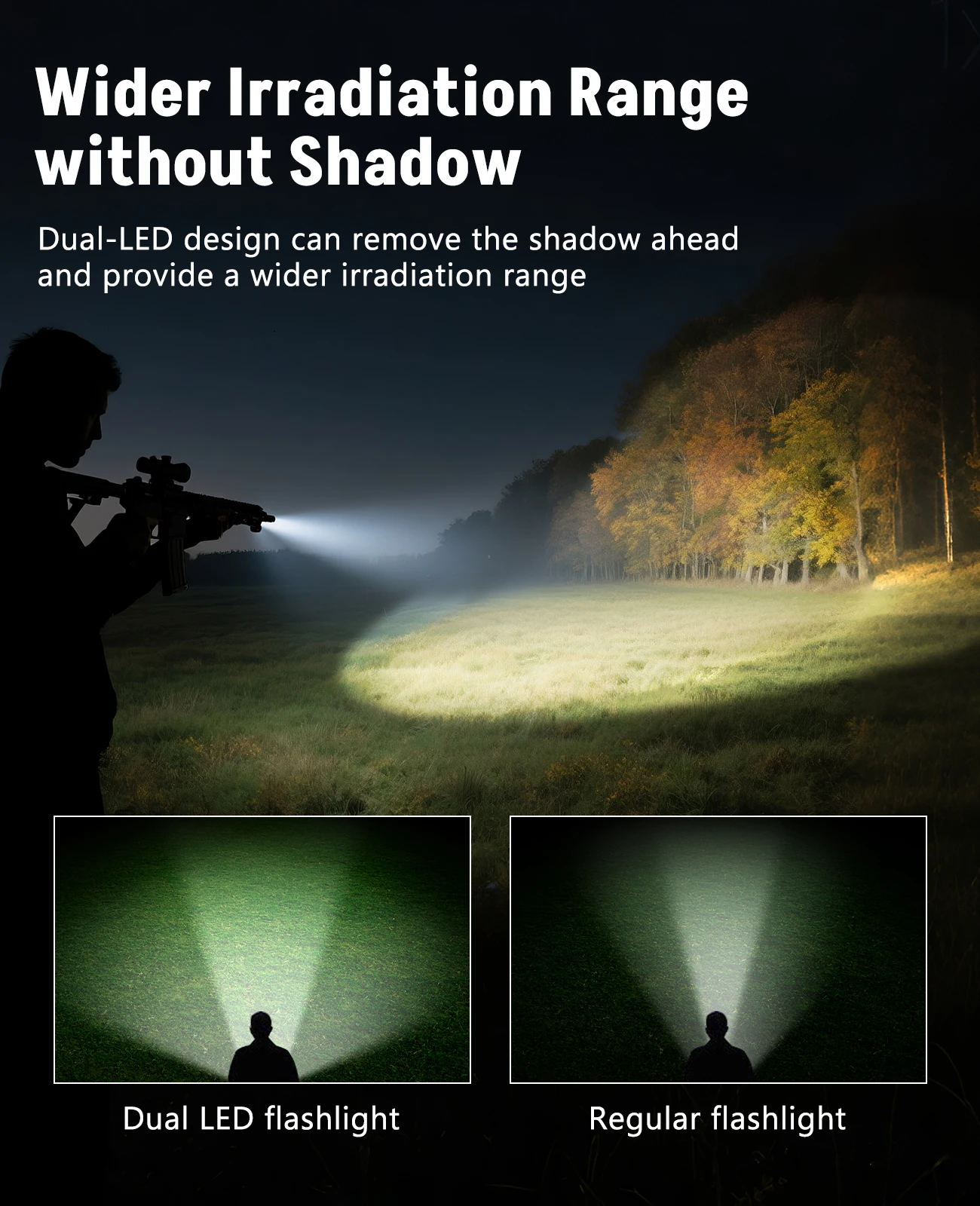 EZshoot 1600 Lumen Rifle Flashlight Dual LED Light Red/Green Laser Combo Low Profile Rechargeable Strobe for M-Rail Hunting - view 5