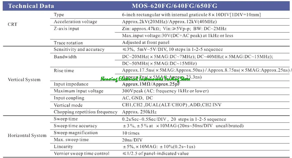 MW MOS-620FG /MOS-640FG /MOS-650FG dual Channel 20MHz/40MHz/50MHz Analog Oscilloscope with frequency counter frequency meter