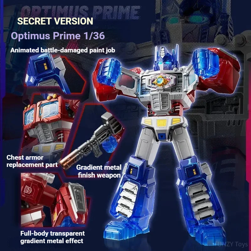 Oficjalne figurki Blokees Tran – Model Kit Blokees recenzja i cena