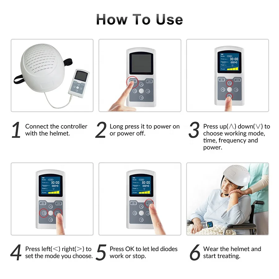 Photobiomodulation Brain Helme Wave 810nm RTMS Infrared LED Light Therapy Cascos Parkinson Stroke Autism Migraine Treatment